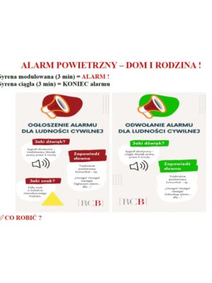 Sciągawka na lodówkę